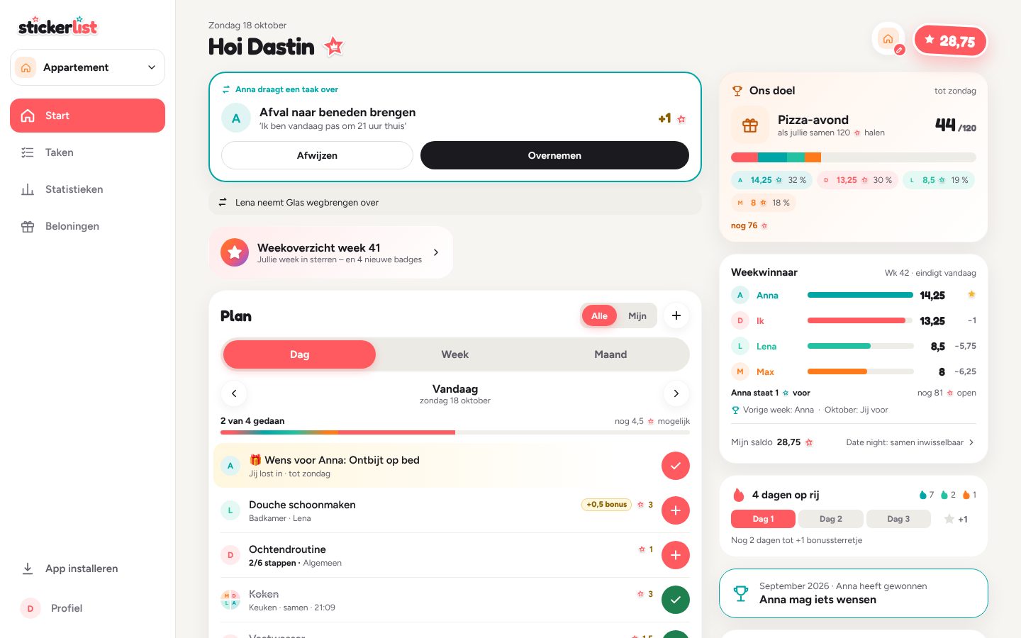 In de browser op de Mac: plan, gezamenlijk doel en weekwinnaar naast elkaar.