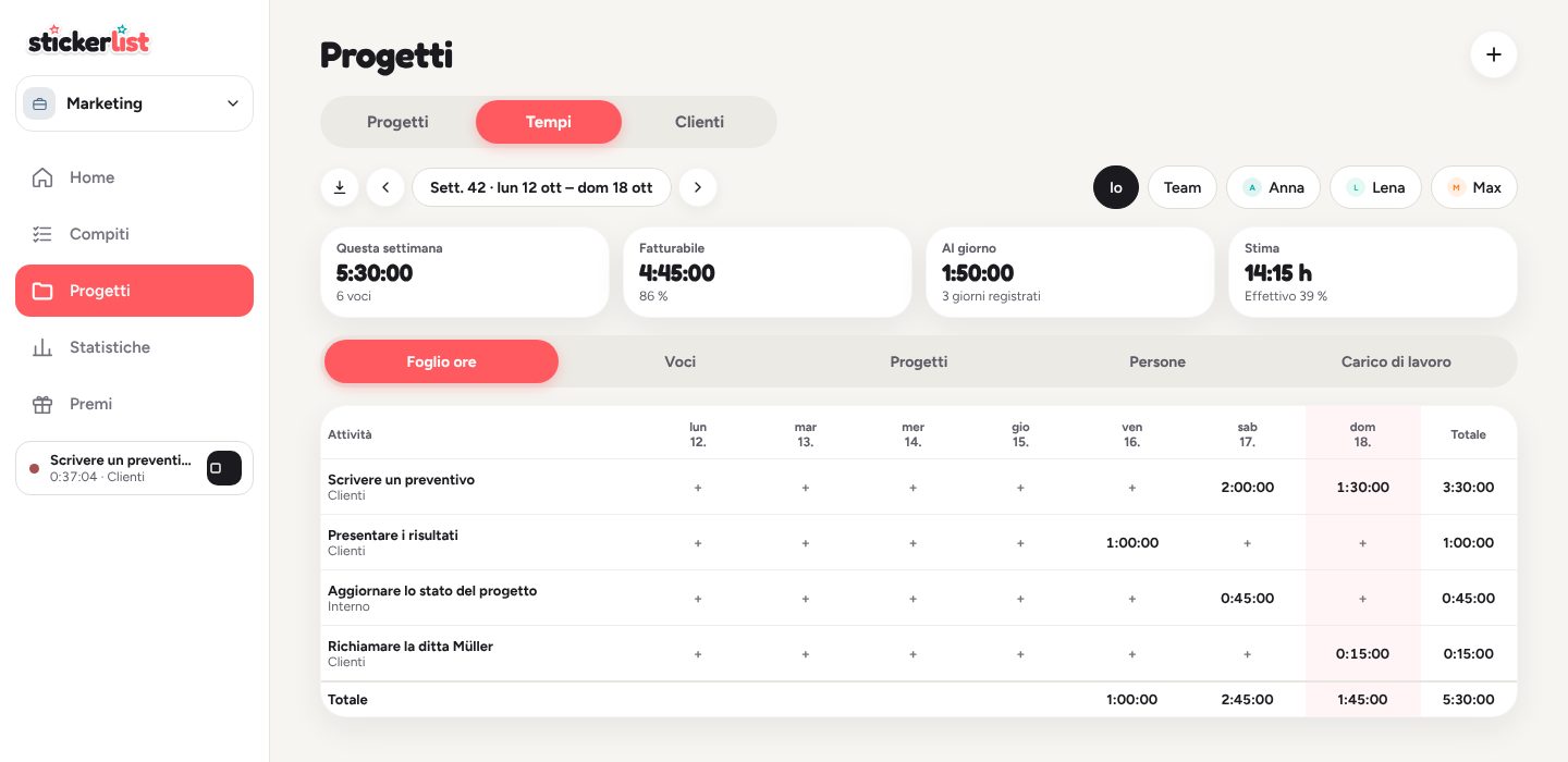 Progetti › Tempi: il foglio settimanale con i totali per giorno e attività.